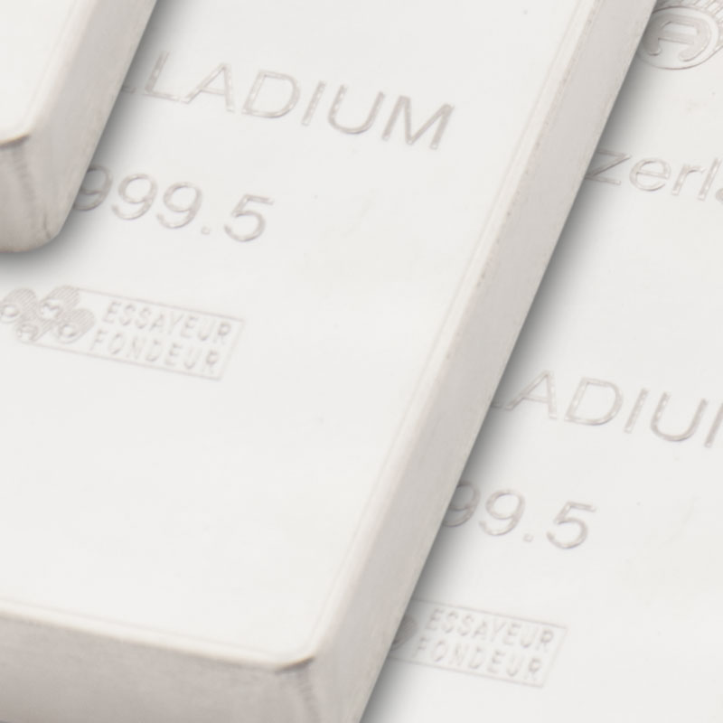 1oz Palladium Bullion Pool Allocated Palladium